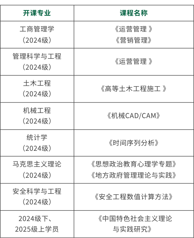 课程安排.png