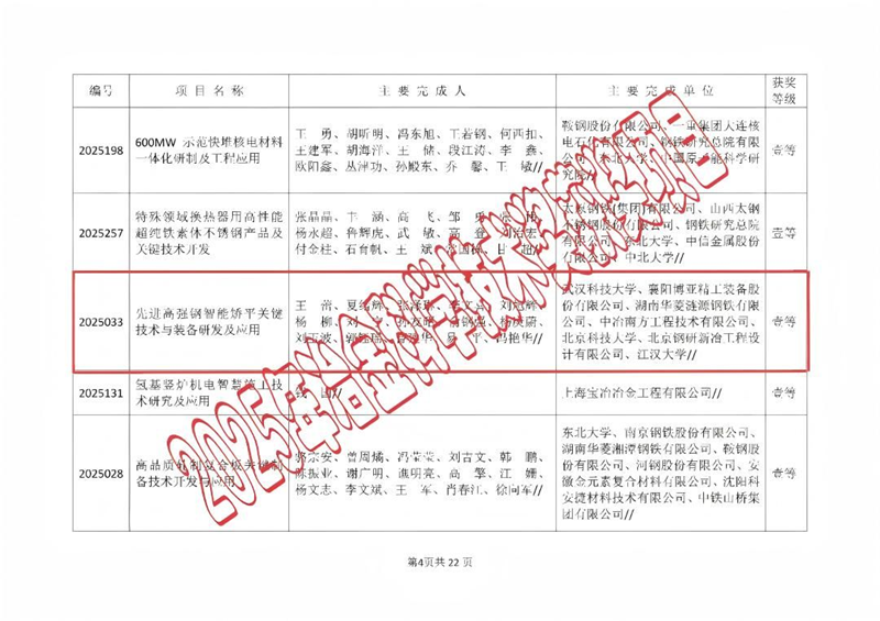 获奖.png