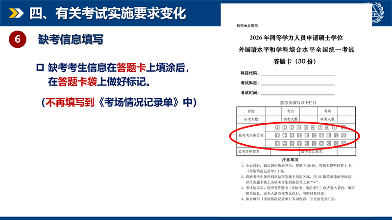 缺考信息.png